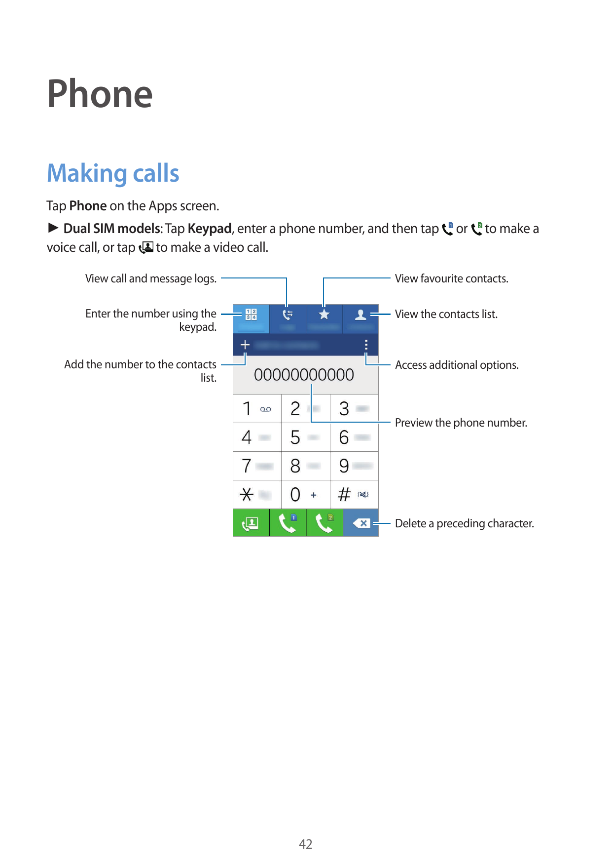 PhoneMaking callsTap Phone on the Apps screen.► Dual SIM models: Tap Keypad, enter a phone number, and then tapvoice call, or ta