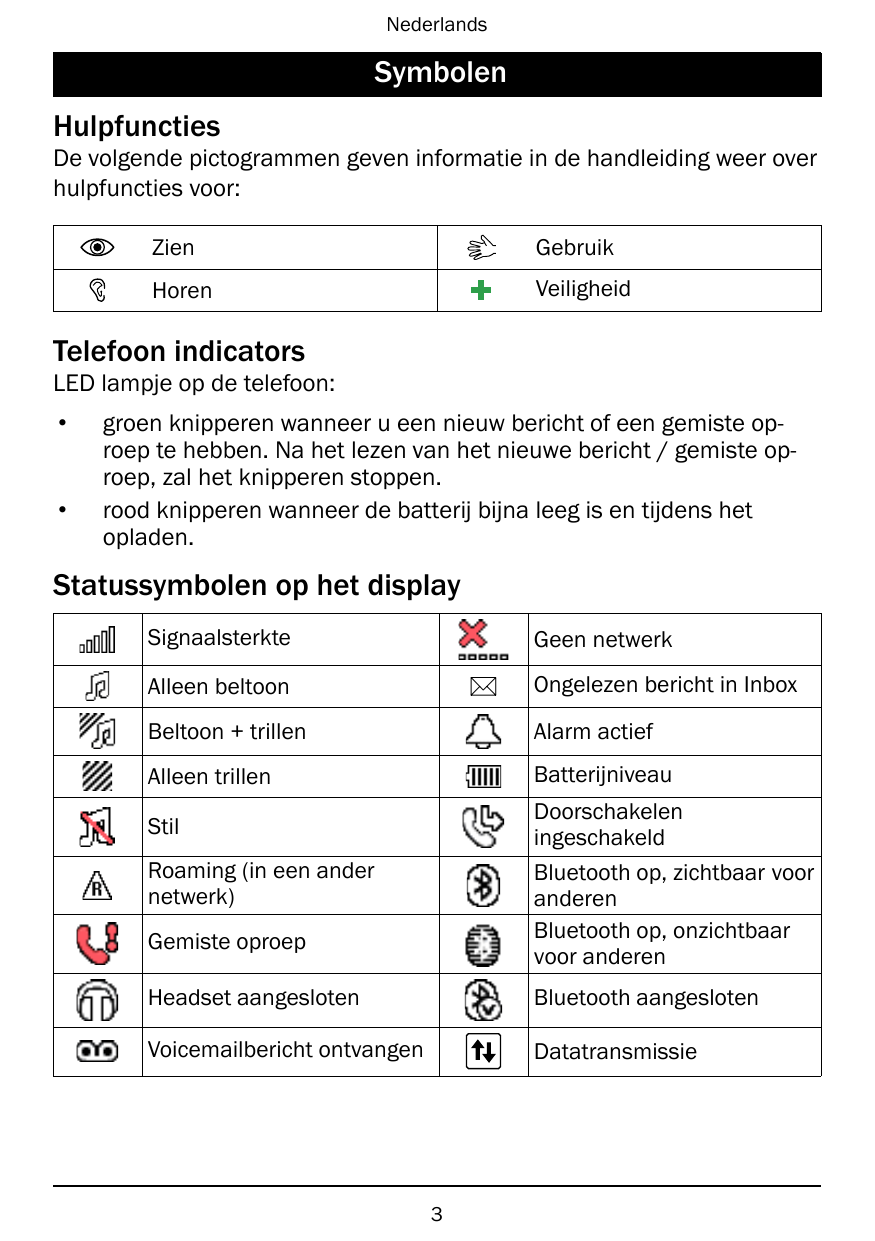 NederlandsSymbolenHulpfunctiesDe volgende pictogrammen geven informatie in de handleiding weer overhulpfuncties voor:ZienGebruik