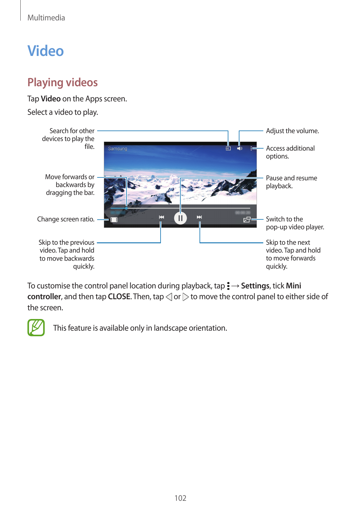 MultimediaVideoPlaying videosTap Video on the Apps screen.Select a video to play.Search for otherdevices to play thefile.Adjust 