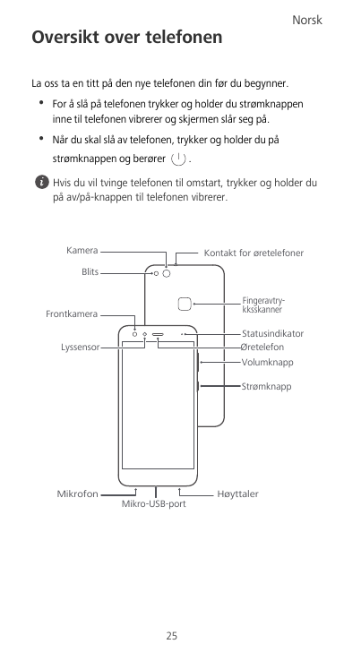 NorskOversikt over telefonenLa oss ta en titt på den nye telefonen din før du begynner.•For å slå på telefonen trykker og holder