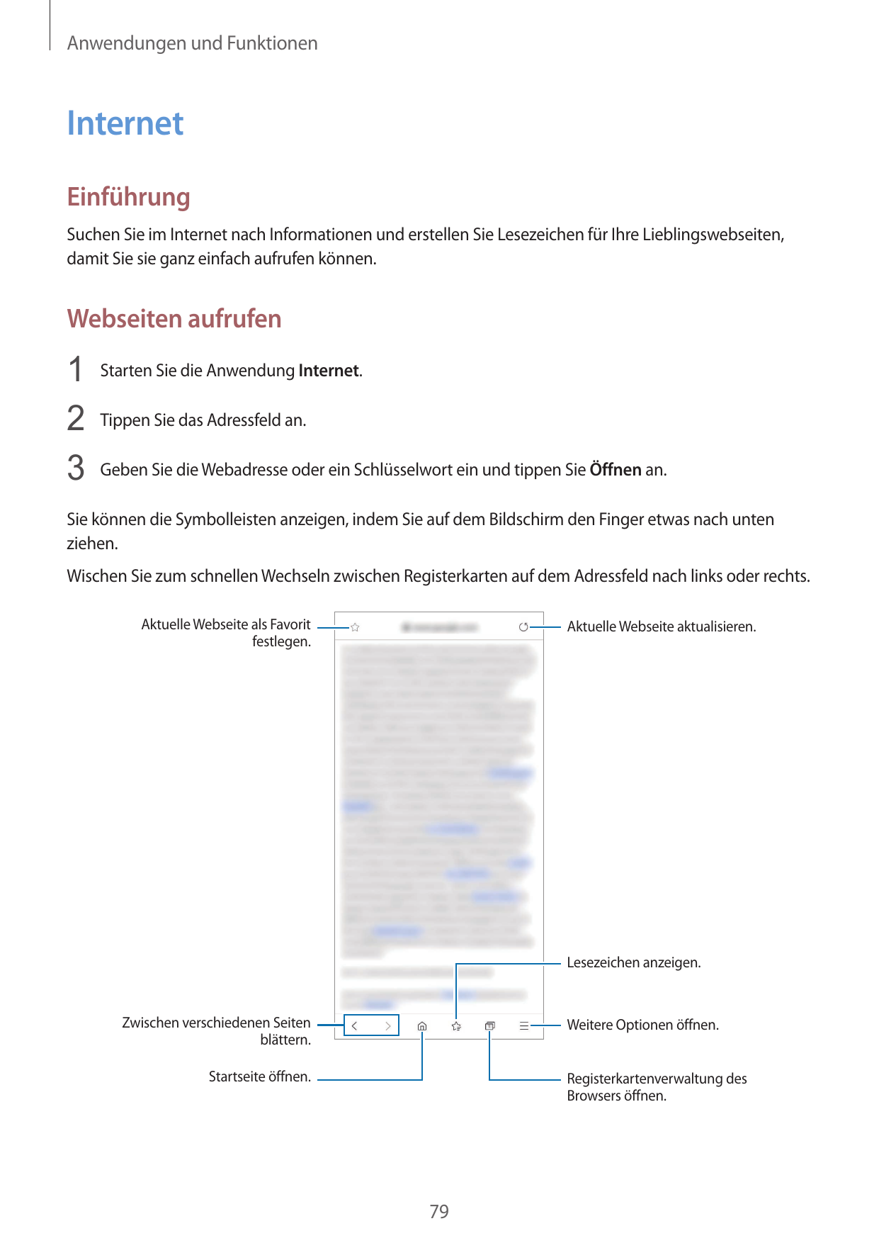 Anwendungen und FunktionenInternetEinführungSuchen Sie im Internet nach Informationen und erstellen Sie Lesezeichen für Ihre Lie