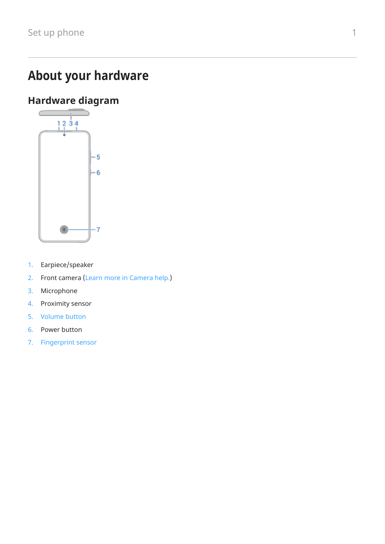 Set up phoneAbout your hardwareHardware diagram1.Earpiece/speaker2.Front camera (Learn more in Camera help.)3.Microphone4.Proxim