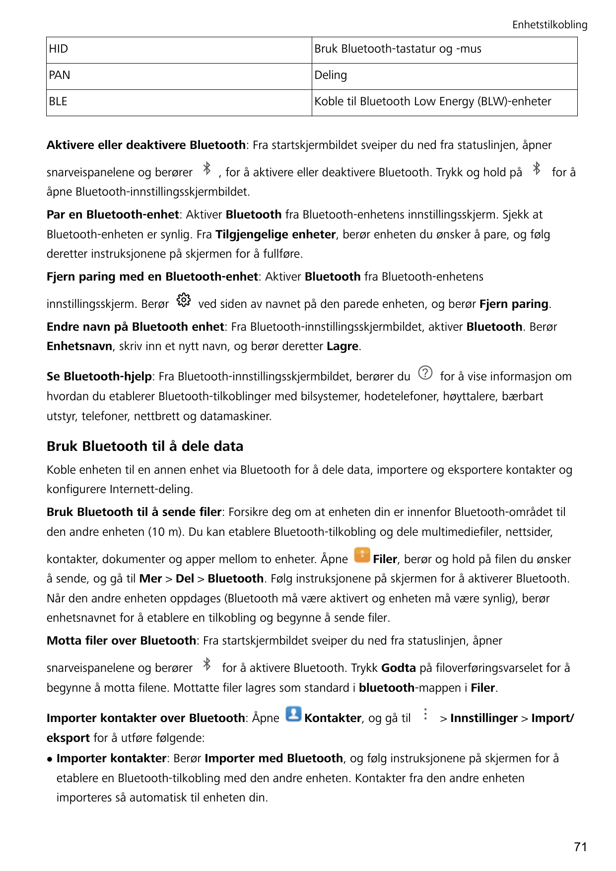 EnhetstilkoblingHIDBruk Bluetooth-tastatur og -musPANDelingBLEKoble til Bluetooth Low Energy (BLW)-enheterAktivere eller deaktiv