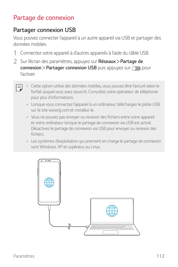Partage de connexionPartager connexion USBVous pouvez connecter l’appareil à un autre appareil via USB et partager desdonnées mo