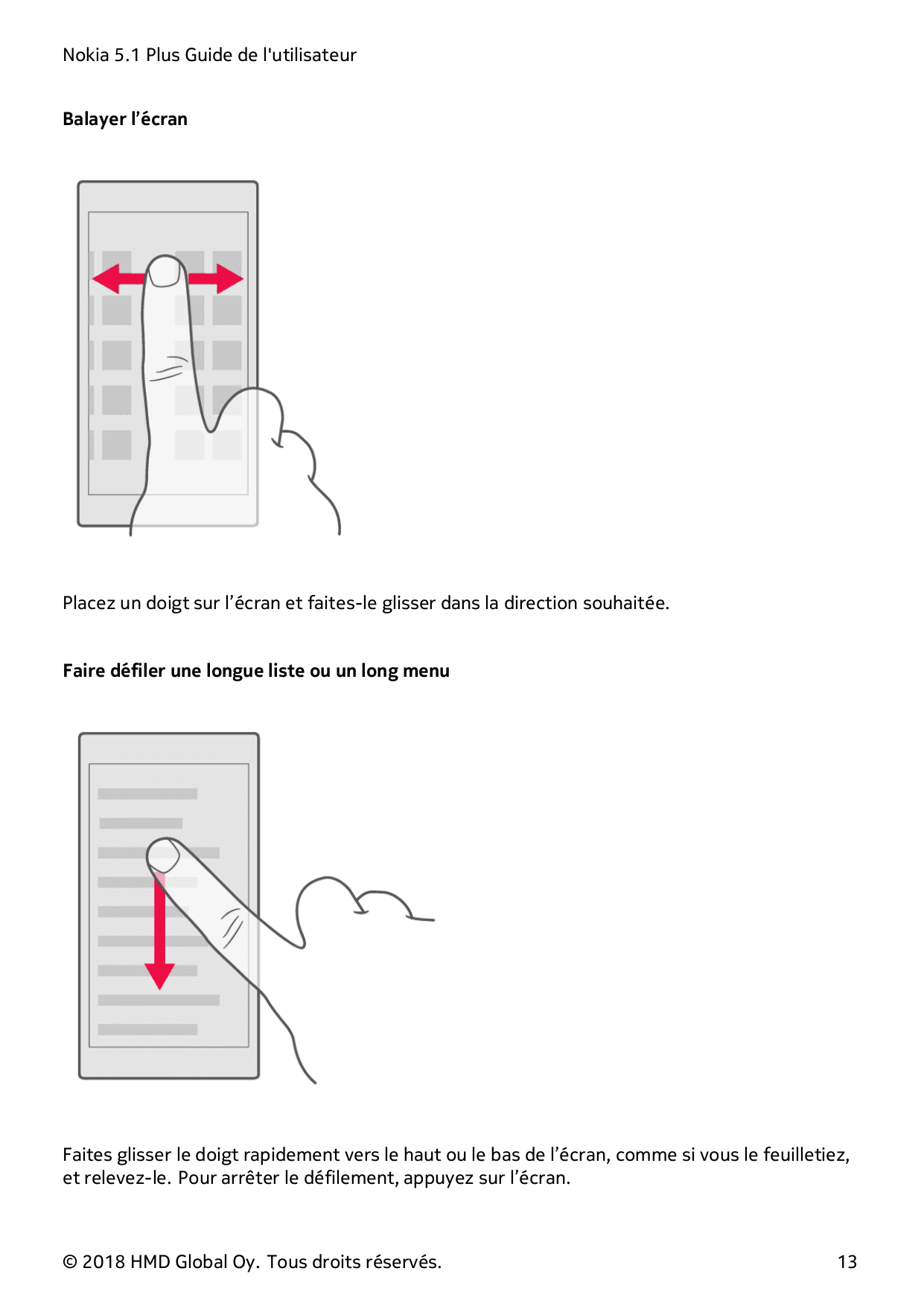 Nokia 5.1 Plus Guide de l'utilisateurBalayer l’écranPlacez un doigt sur l’écran et faites-le glisser dans la direction souhaitée