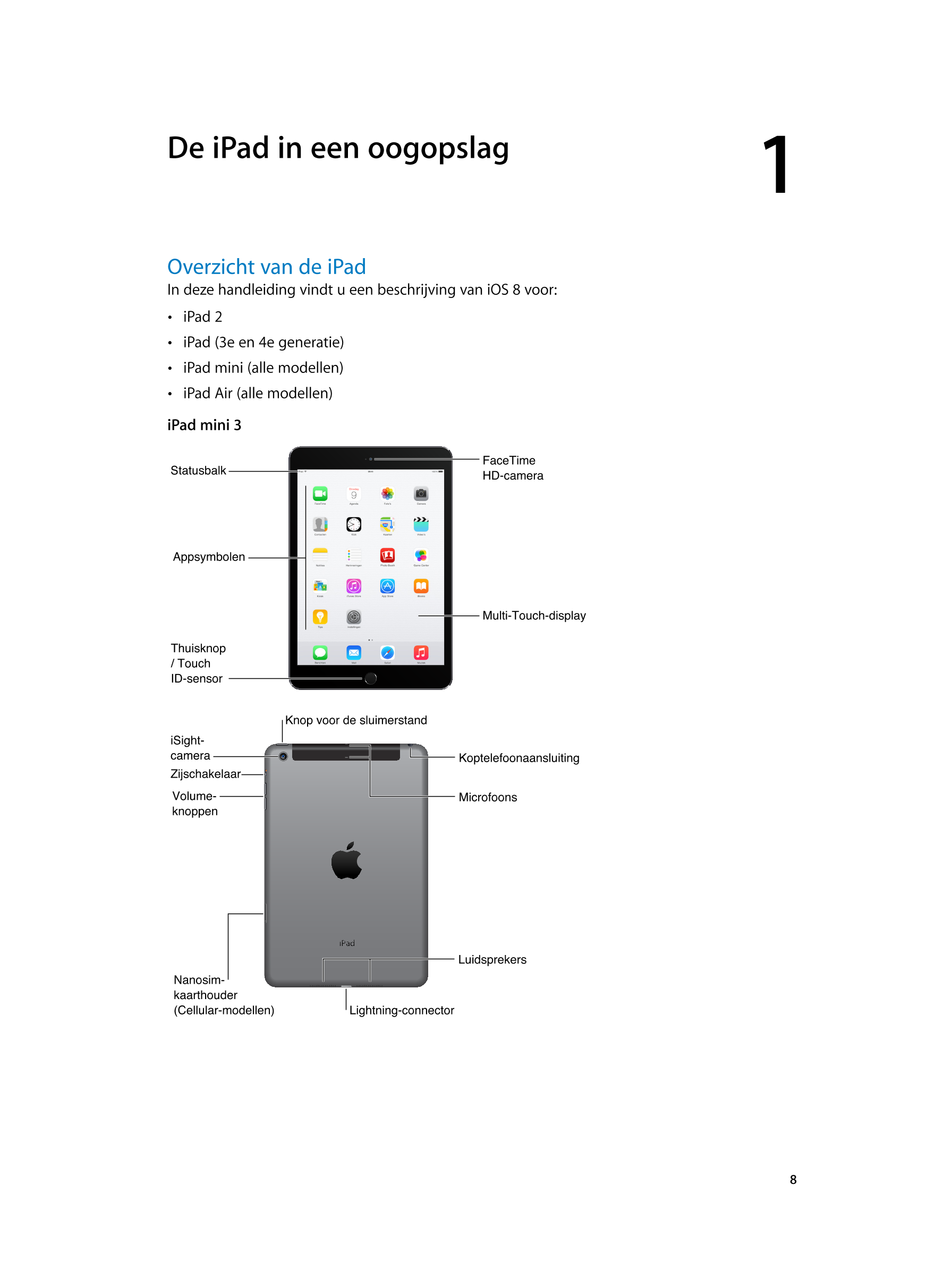   De iPad in een oogopslag 1         
Overzicht van de iPad
In deze handleiding vindt u een beschrijving van iOS 8 voor: 
•  iPa