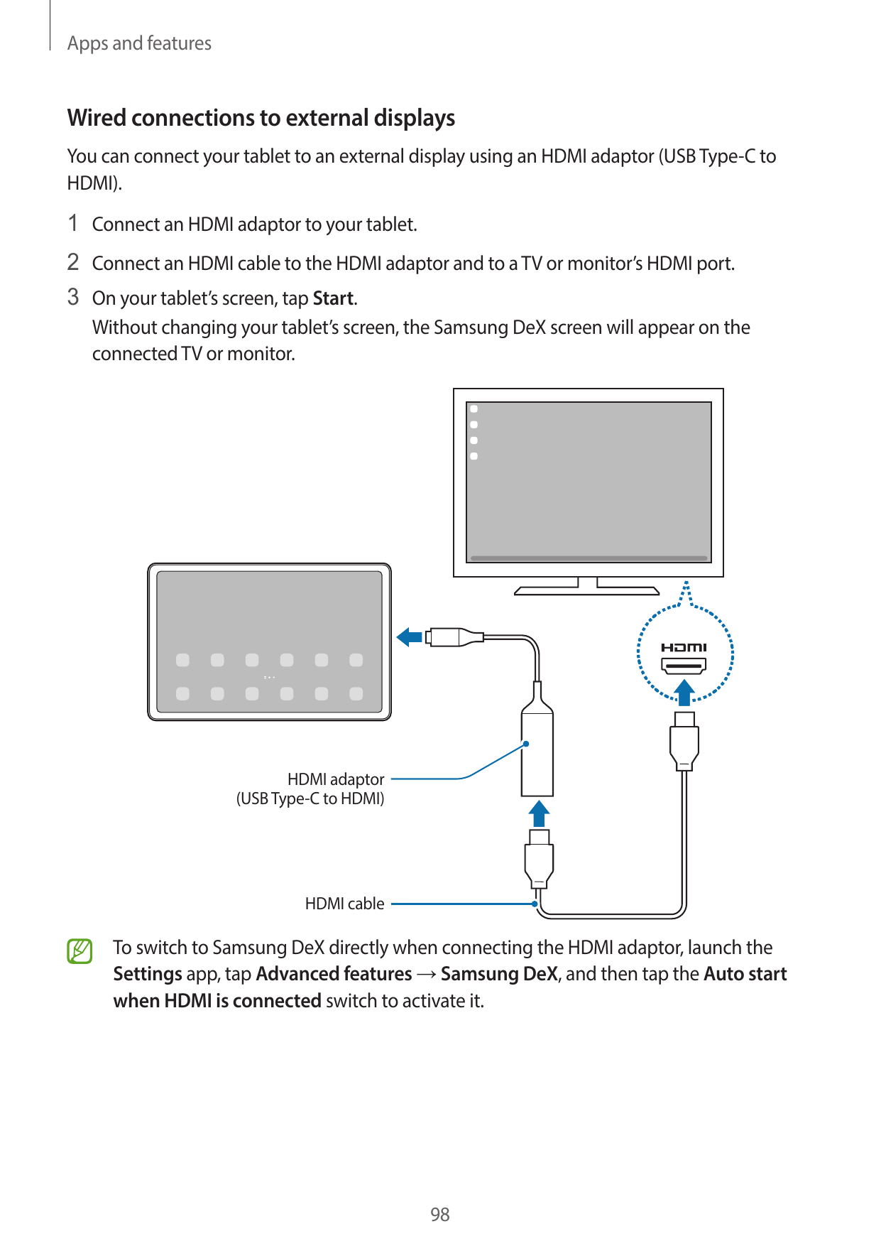 Apps and featuresWired connections to external displaysYou can connect your tablet to an external display using an HDMI adaptor 