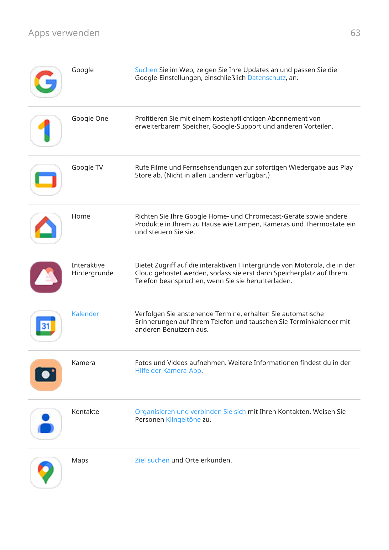 Apps verwenden63GoogleSuchen Sie im Web, zeigen Sie Ihre Updates an und passen Sie dieGoogle-Einstellungen, einschließlich Daten