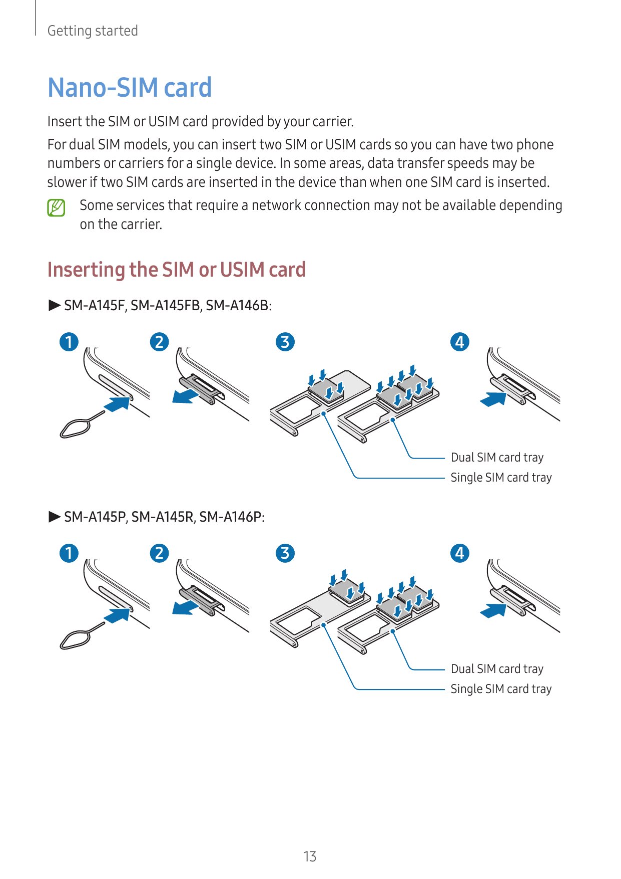 Getting startedNano-SIM cardInsert the SIM or USIM card provided by your carrier.For dual SIM models, you can insert two SIM or 