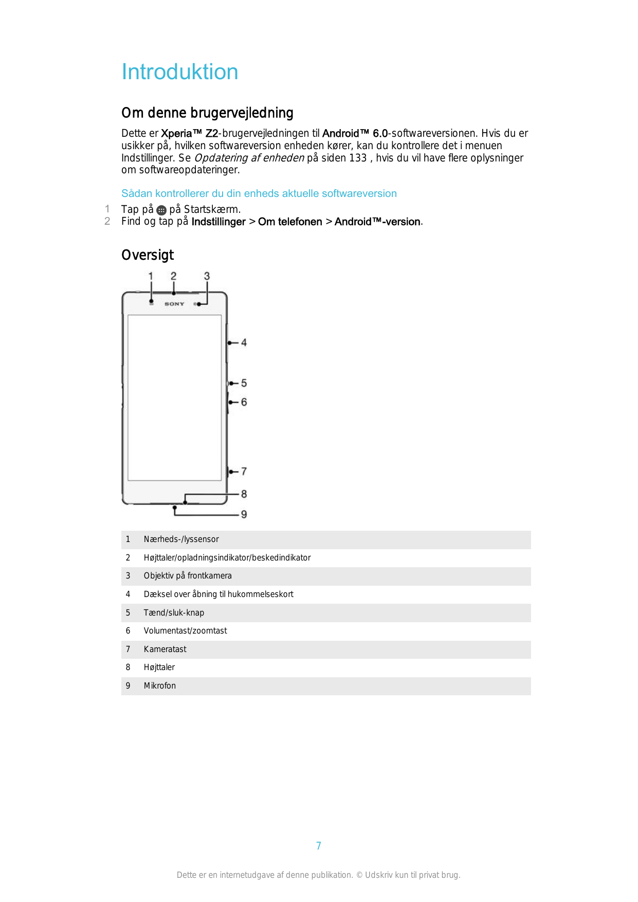 IntroduktionOm denne brugervejledningDette er Xperia™ Z2-brugervejledningen til Android™ 6.0-softwareversionen. Hvis du erusikke