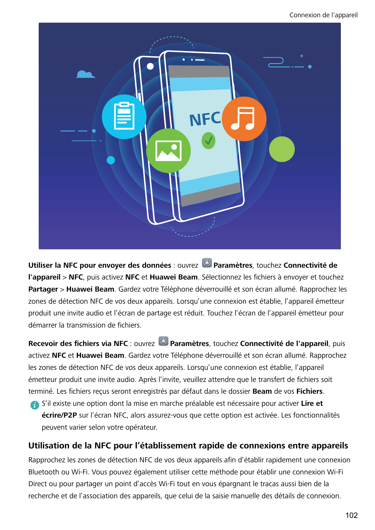Connexion de l'appareilNFCUtiliser la NFC pour envoyer des données : ouvrezParamètres, touchez Connectivité del'appareil > NFC, 