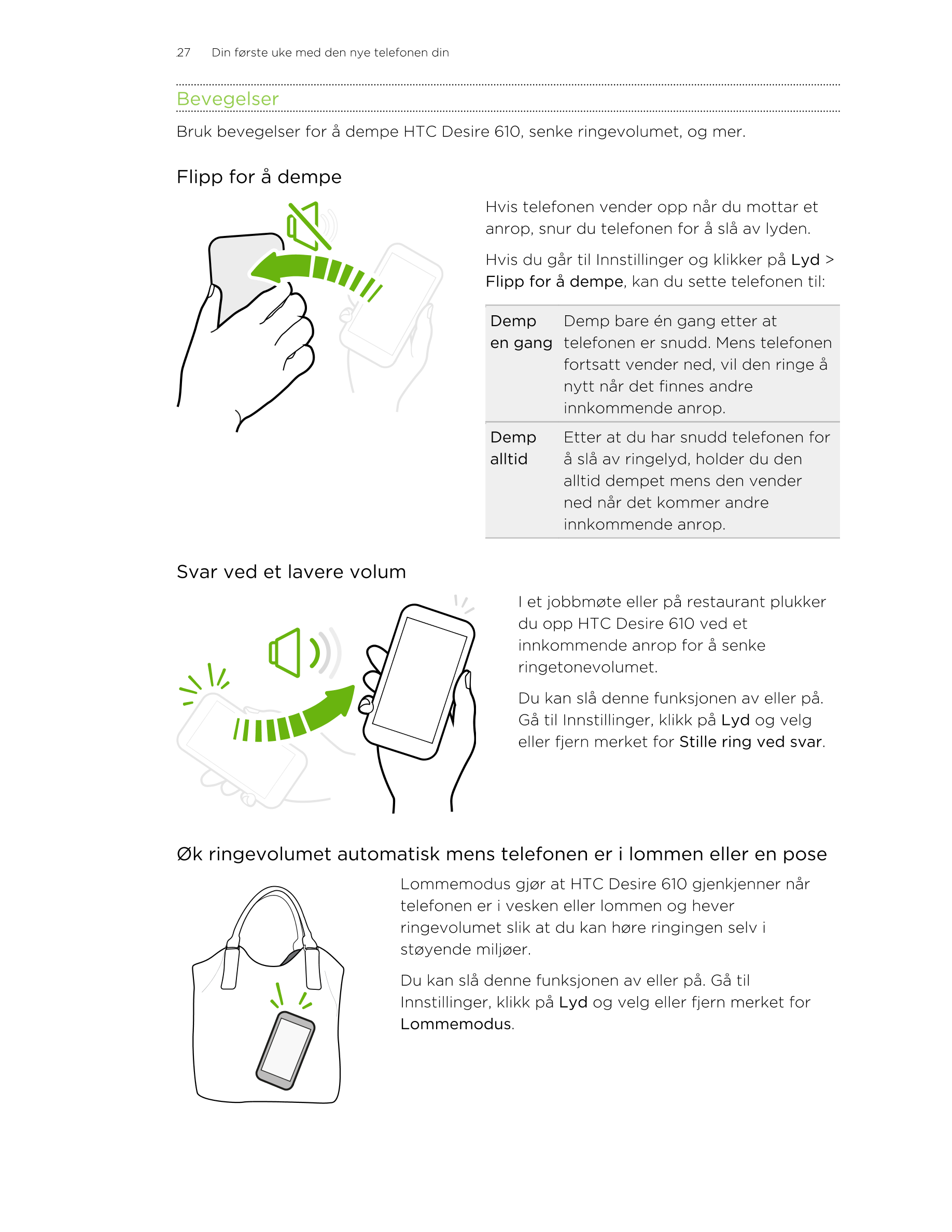 27      Din første uke med den nye telefonen din
Bevegelser
Bruk bevegelser for å dempe HTC Desire 610, senke ringevolumet, og m