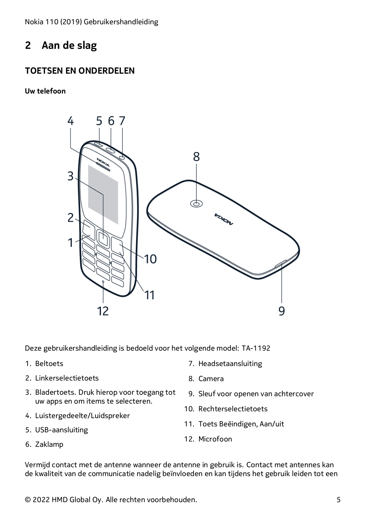 Nokia 110 (2019) Gebruikershandleiding2Aan de slagTOETSEN EN ONDERDELENUw telefoonDeze gebruikershandleiding is bedoeld voor het
