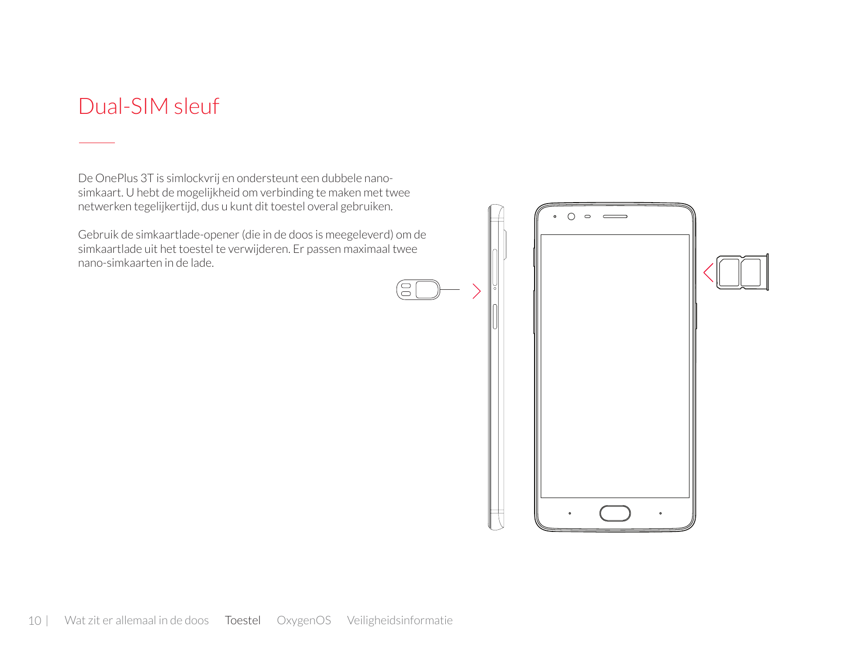 Dual-SIM sleufDe OnePlus 3T is simlockvrij en ondersteunt een dubbele nanosimkaart. U hebt de mogelijkheid om verbinding te make
