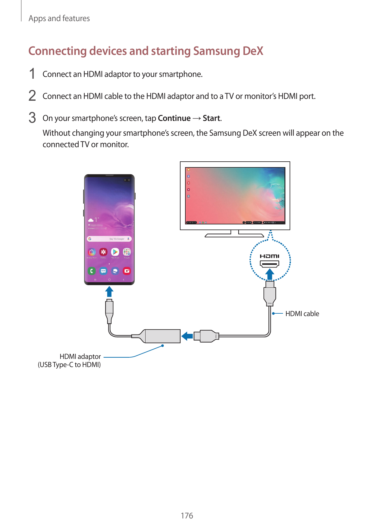 Apps and featuresConnecting devices and starting Samsung DeX1 Connect an HDMI adaptor to your smartphone.2 Connect an HDMI cable