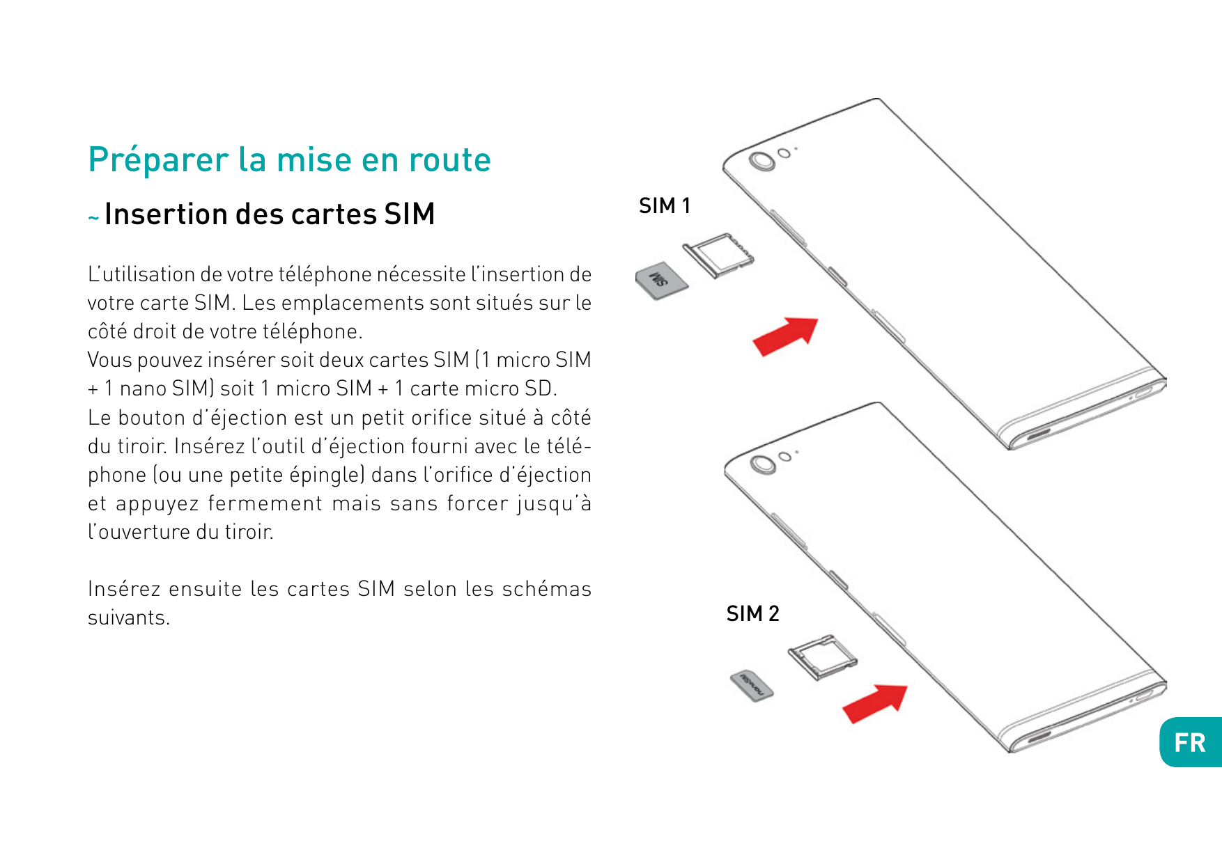 Préparer la mise en route~ Insertion des cartes SIMSIM 1L’utilisation de votre téléphone nécessite l’insertion devotre carte SIM