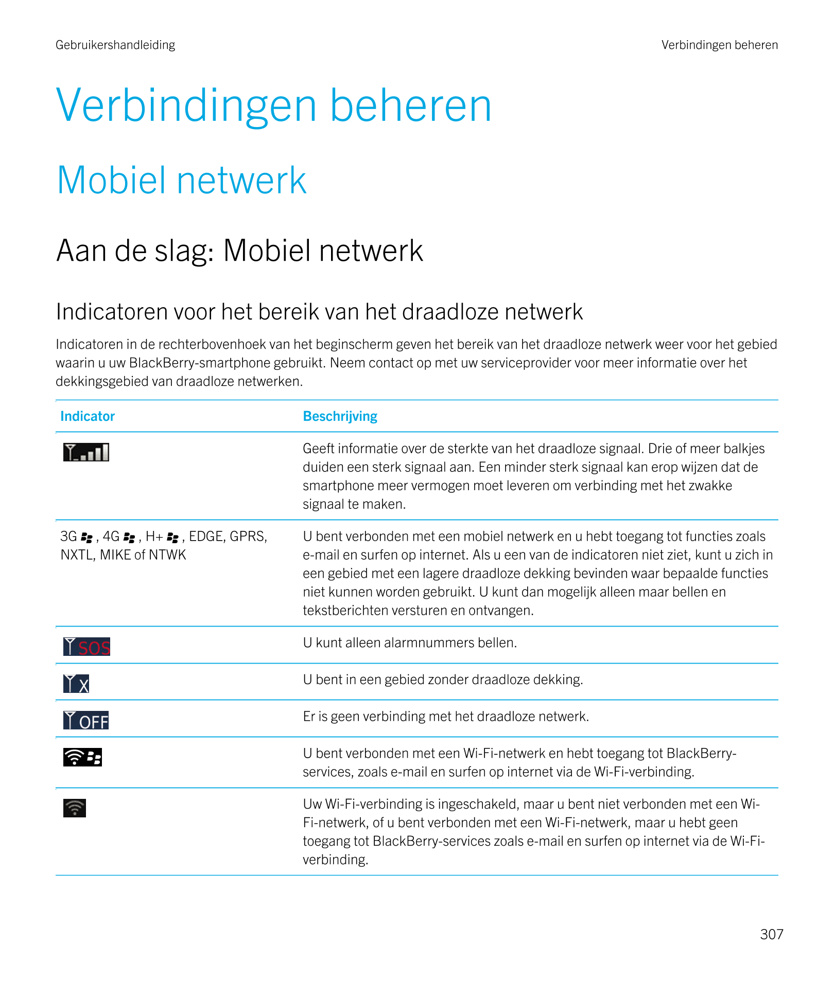 Gebruikershandleiding Verbindingen beheren
Verbindingen beheren
Mobiel netwerk
Aan de slag: Mobiel netwerk
Indicatoren voor het 