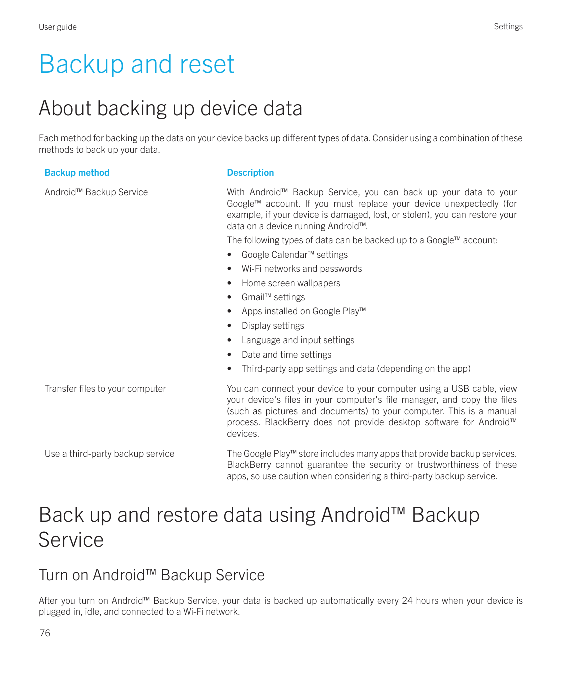 SettingsUser guideBackup and resetAbout backing up device dataEach method for backing up the data on your device backs up differ