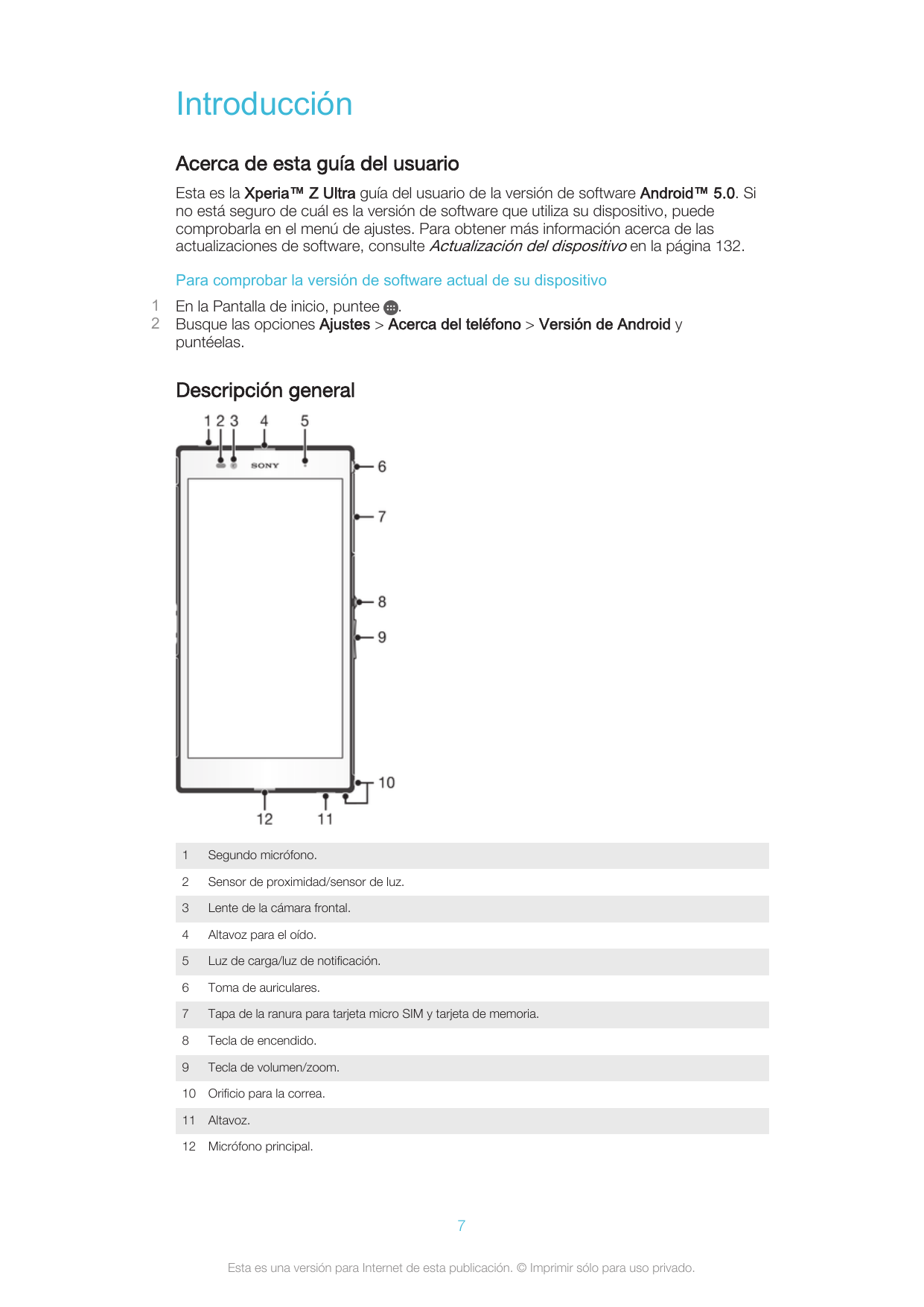 IntroducciónAcerca de esta guía del usuarioEsta es la Xperia™ Z Ultra guía del usuario de la versión de software Android™ 5.0. S