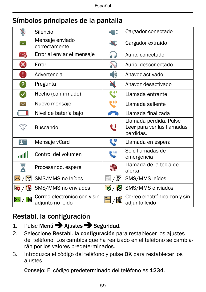 EspañolSímbolos principales de la pantallaSilencioMensaje enviadocorrectamenteError al enviar el mensajeCargador conectadoErrorA