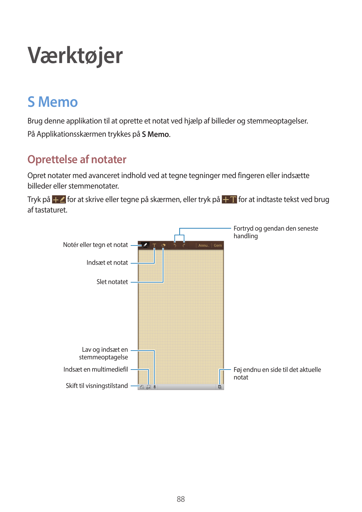 VærktøjerS MemoBrug denne applikation til at oprette et notat ved hjælp af billeder og stemmeoptagelser.På Applikationsskærmen t