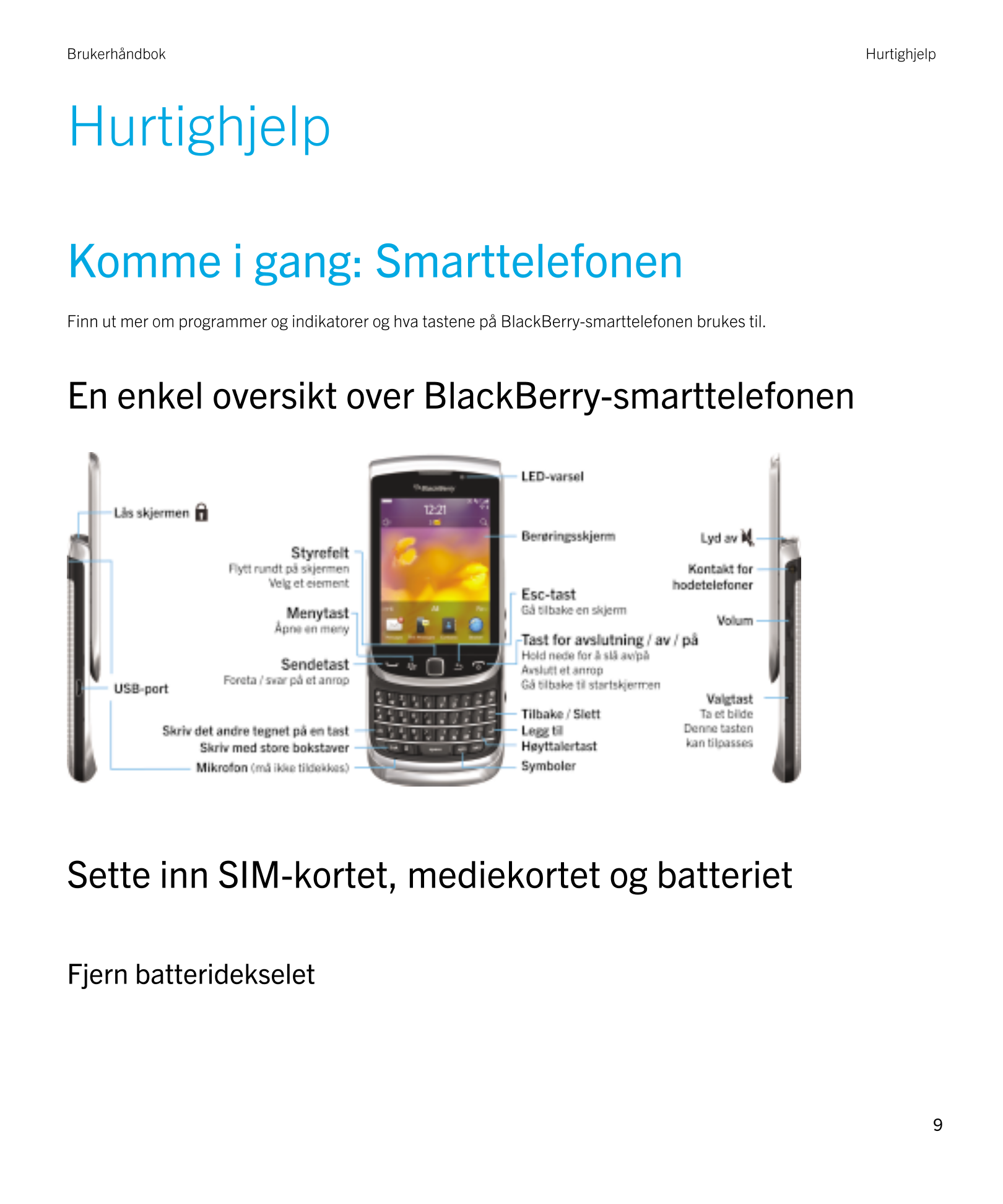 Brukerhåndbok Hurtighjelp
Hurtighjelp
Komme i gang: Smarttelefonen
Finn ut mer om programmer og indikatorer og hva tastene på  B