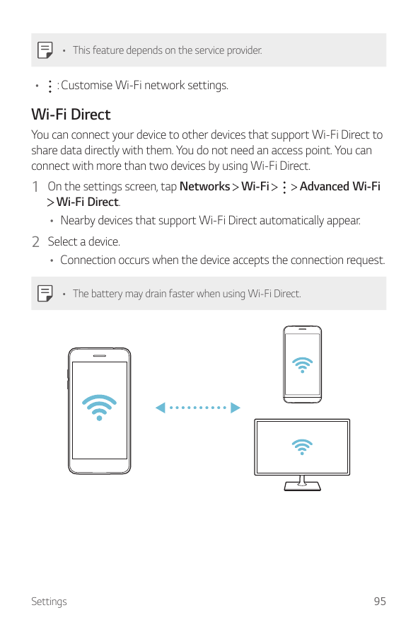 • This feature depends on the service provider.•: Customise Wi-Fi network settings.Wi-Fi DirectYou can connect your device to ot