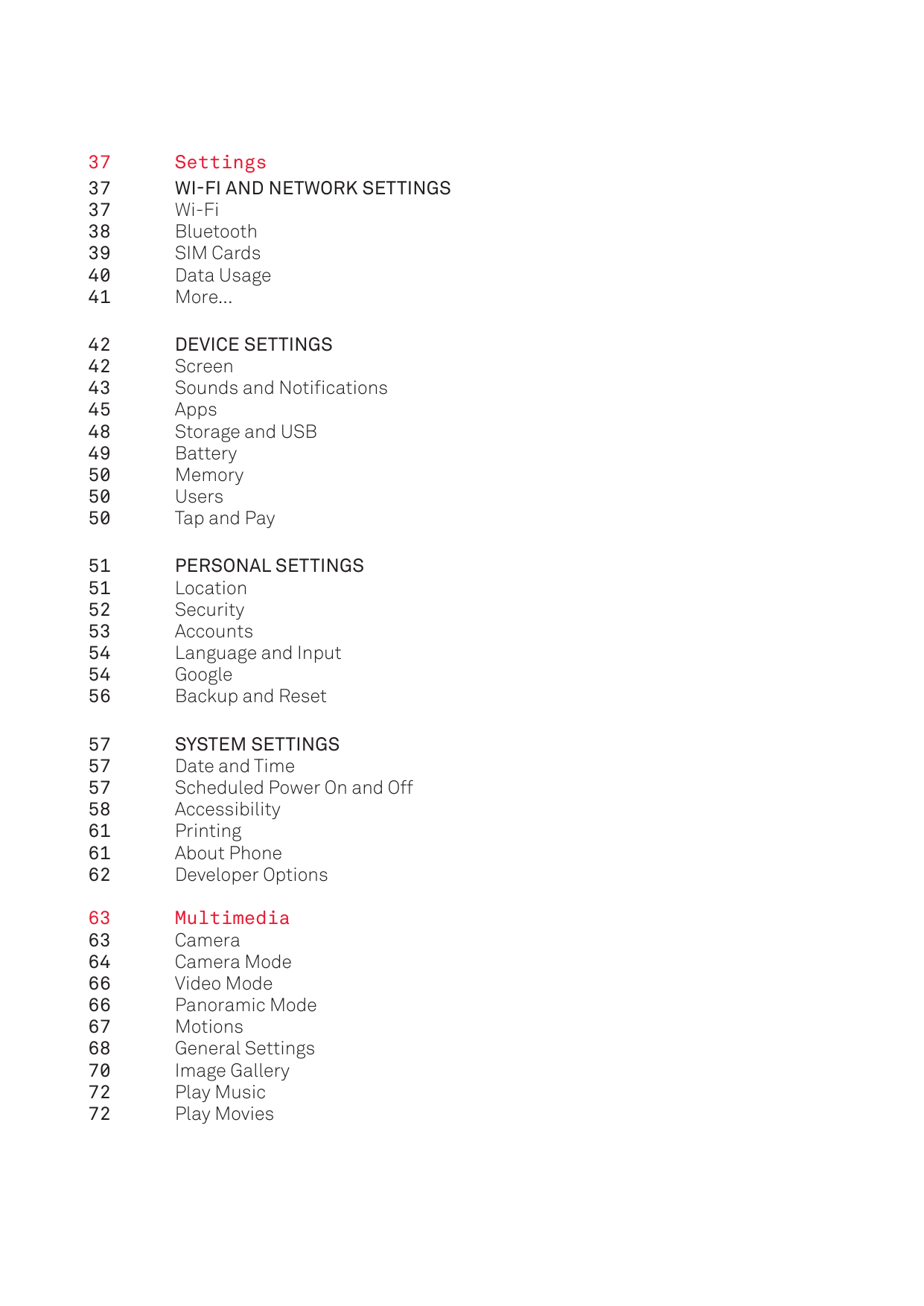 37Settings37WI-FI AND NETWORK SETTINGS37Wi-Fi38Bluetooth39SIM Cards40Data Usage41More...42DEVICE SETTINGS42Screen43Sounds and No