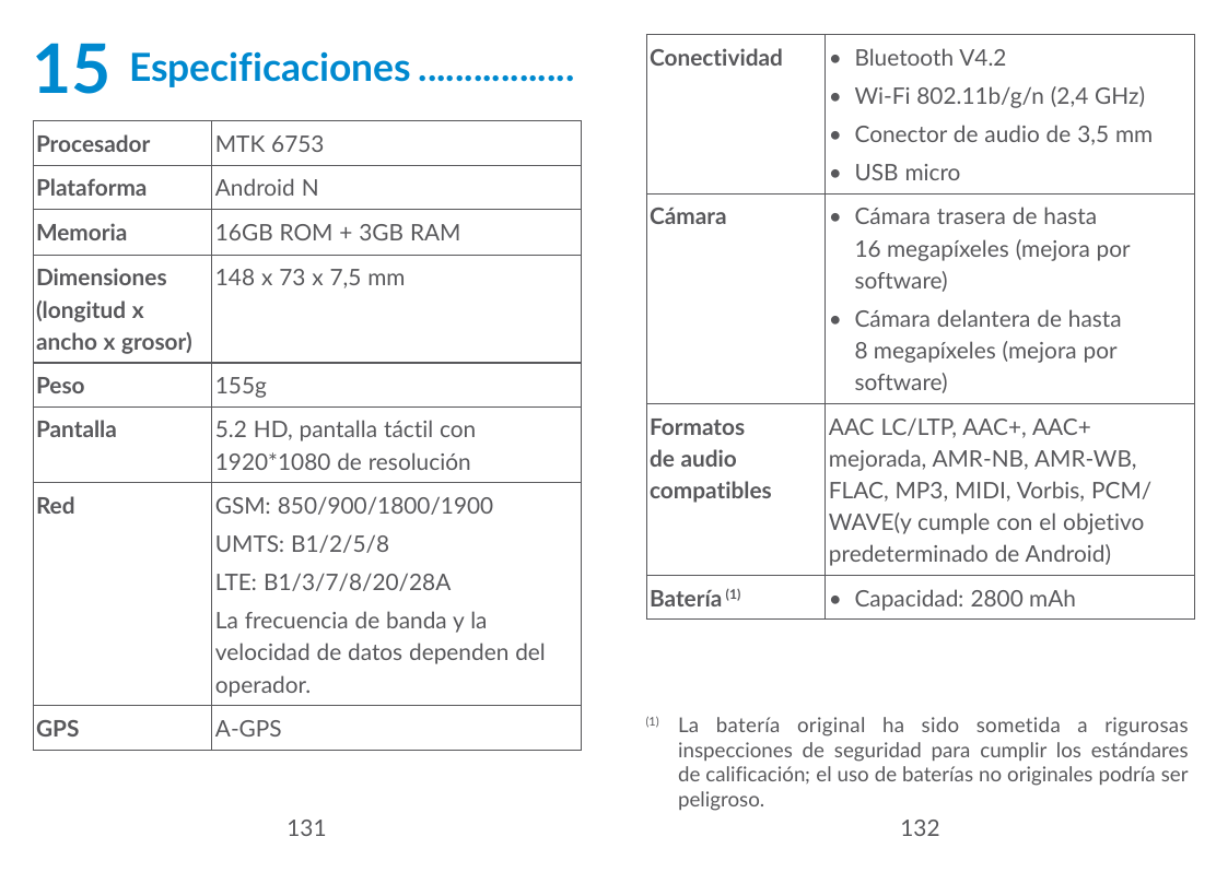 15Especificaciones..................Conectividad• Bluetooth V4.2• Wi-Fi 802.11b/g/n (2,4 GHz)• Conector de audio de 3,5 mmProces