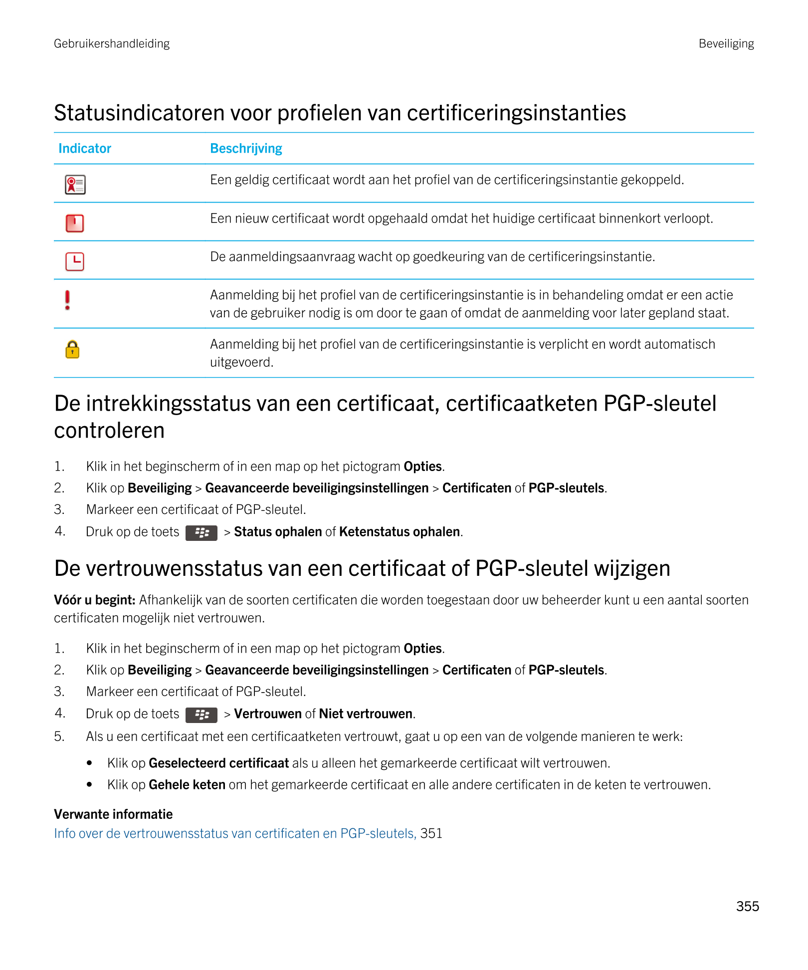 Gebruikershandleiding Beveiliging
Statusindicatoren voor profielen van certificeringsinstanties
Indicator Beschrijving 
  Een ge