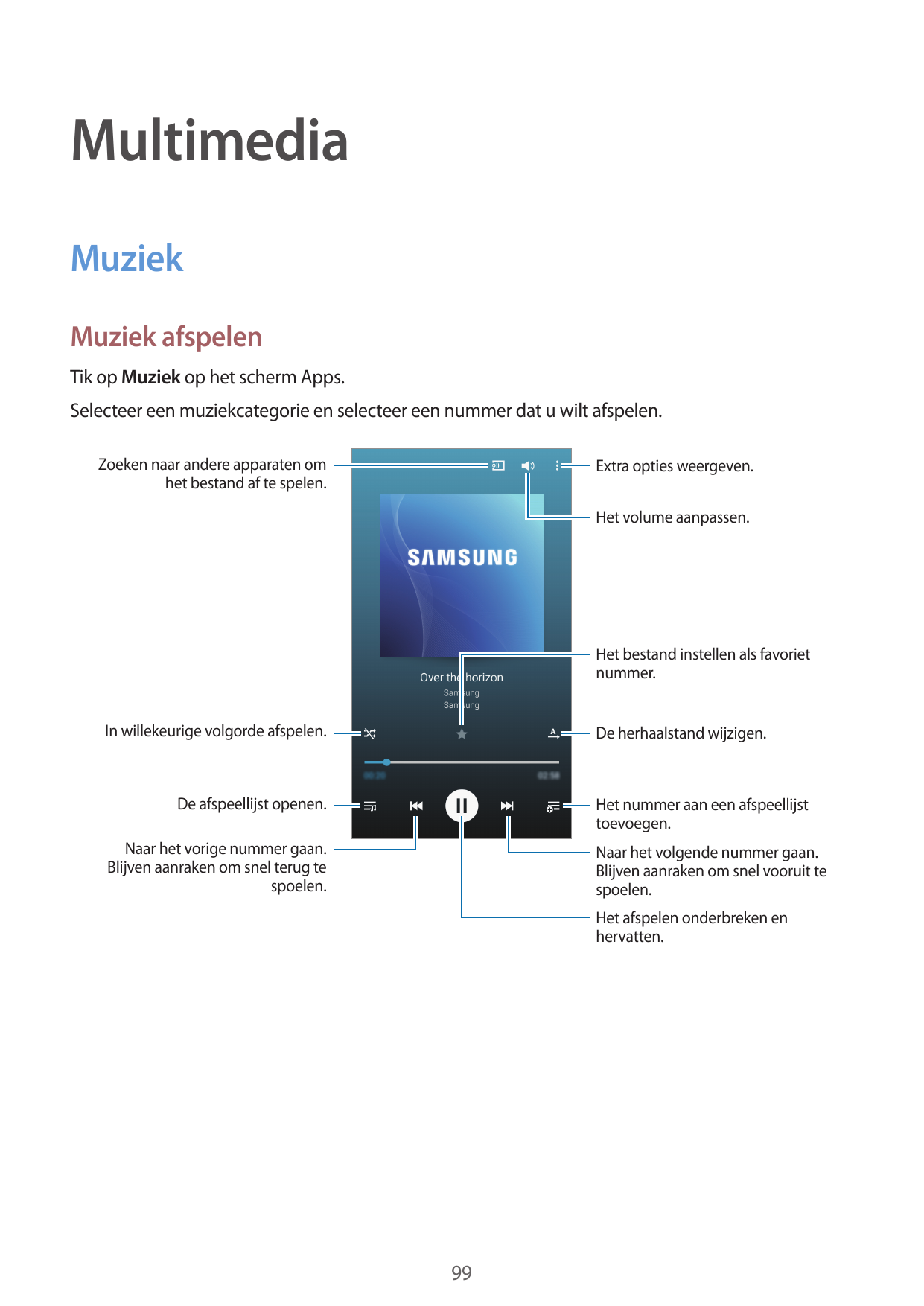 MultimediaMuziekMuziek afspelenTik op Muziek op het scherm Apps.Selecteer een muziekcategorie en selecteer een nummer dat u wilt