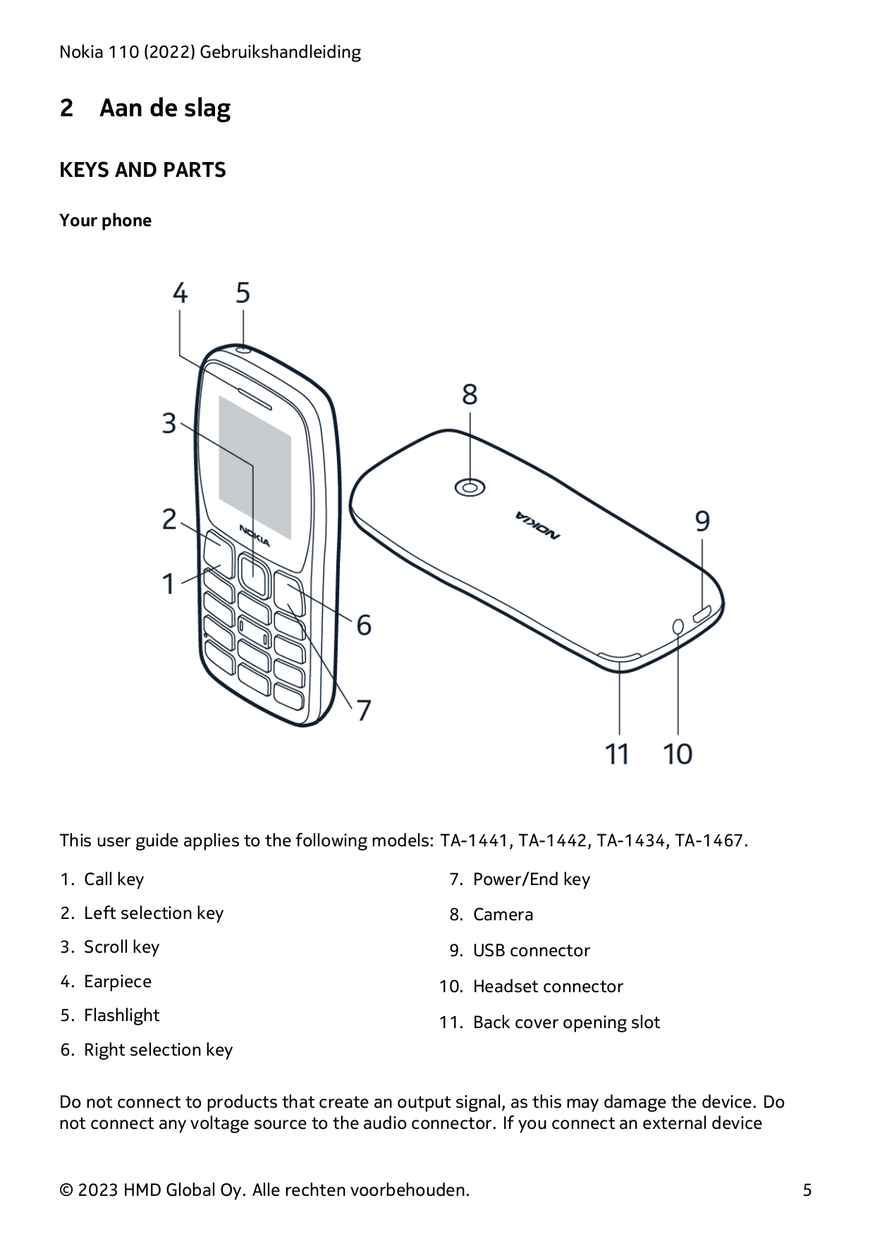 Nokia 110 (2022) Gebruikshandleiding2Aan de slagKEYS AND PARTSYour phoneThis user guide applies to the following models: TA-1441