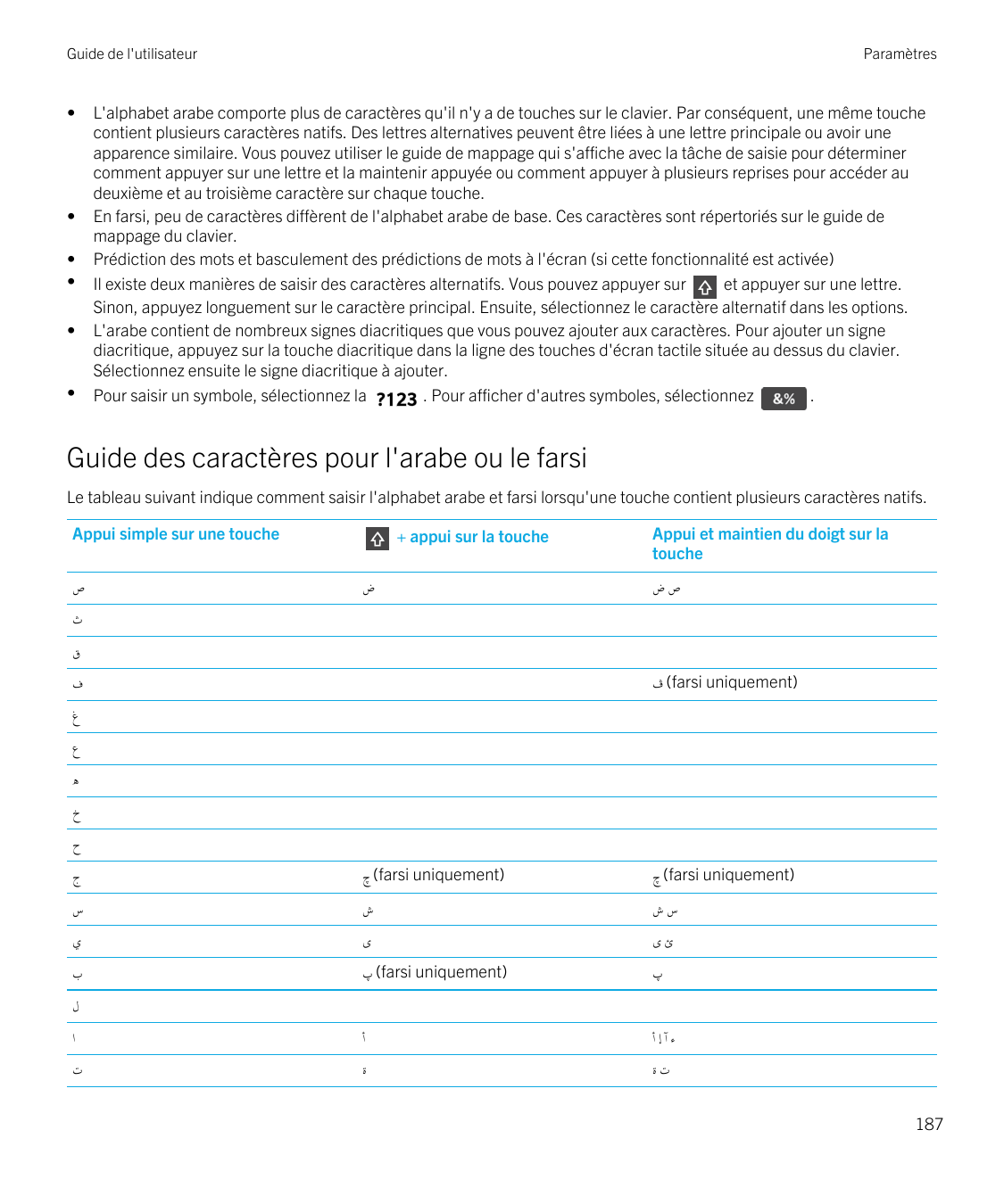 Guide de l'utilisateur••••ParamètresL'alphabet arabe comporte plus de caractères qu'il n'y a de touches sur le clavier. Par cons