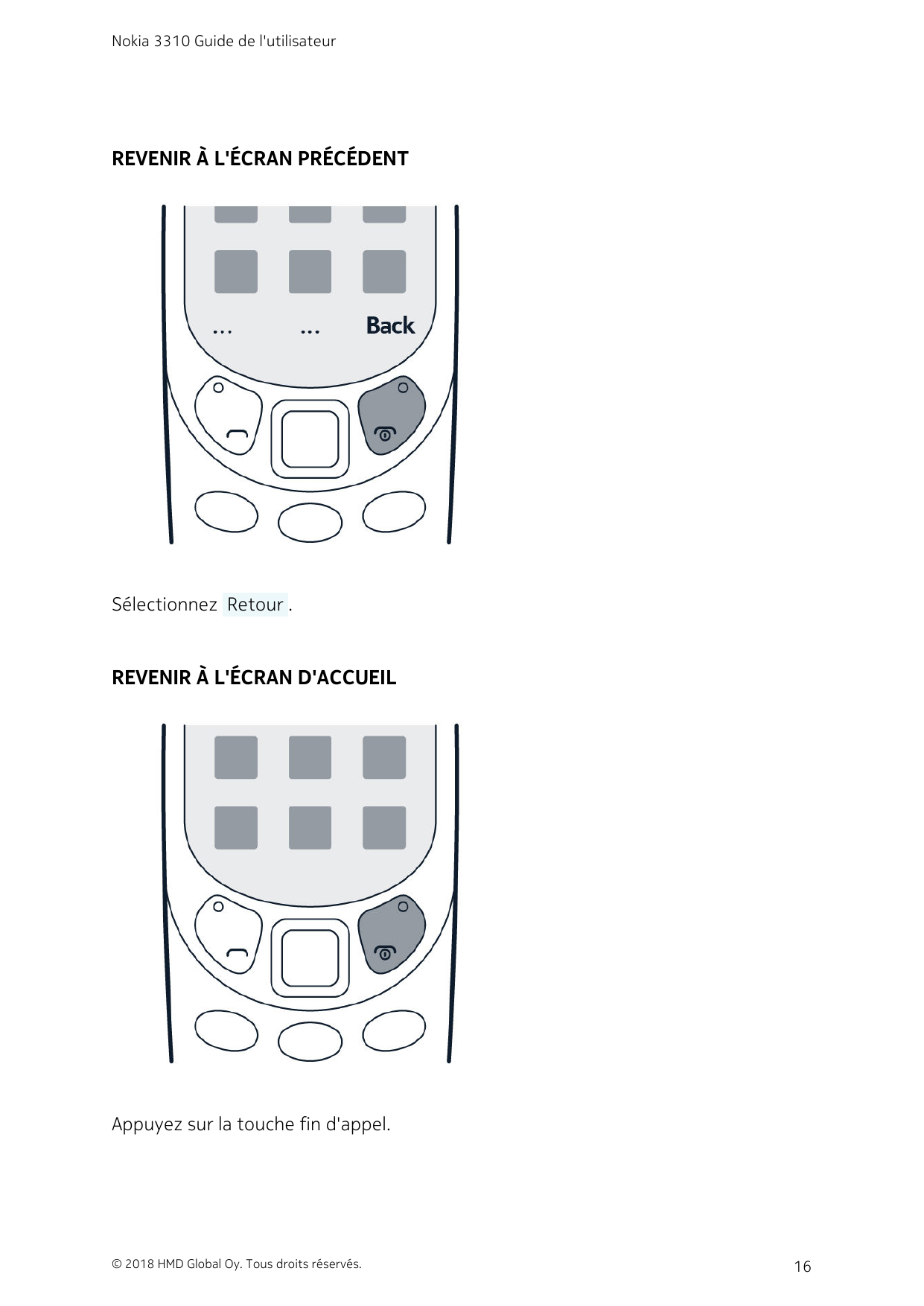 Nokia 3310 Guide de l'utilisateurREVENIR À L'ÉCRAN PRÉCÉDENTSélectionnez  Retour .REVENIR À L'ÉCRAN D'ACCUEILAppuyez sur la touc