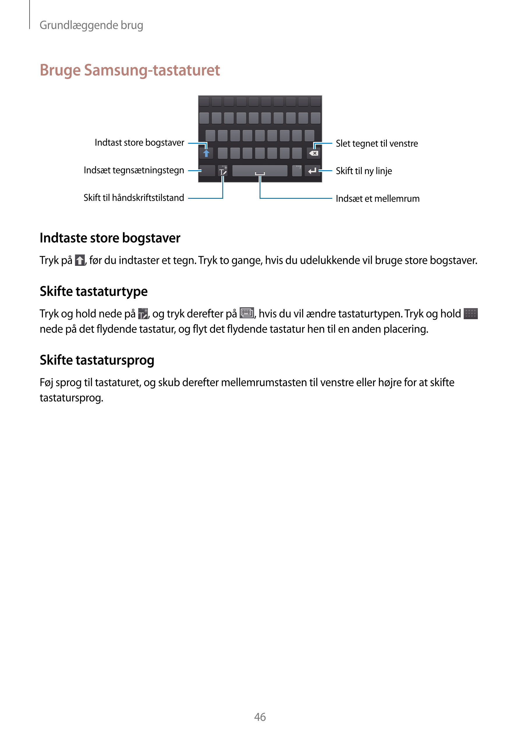 Grundlæggende brug
Bruge Samsung-tastaturet
Indtast store bogstaver Slet tegnet til venstre
Indsæt tegnsætningstegn Skift til ny