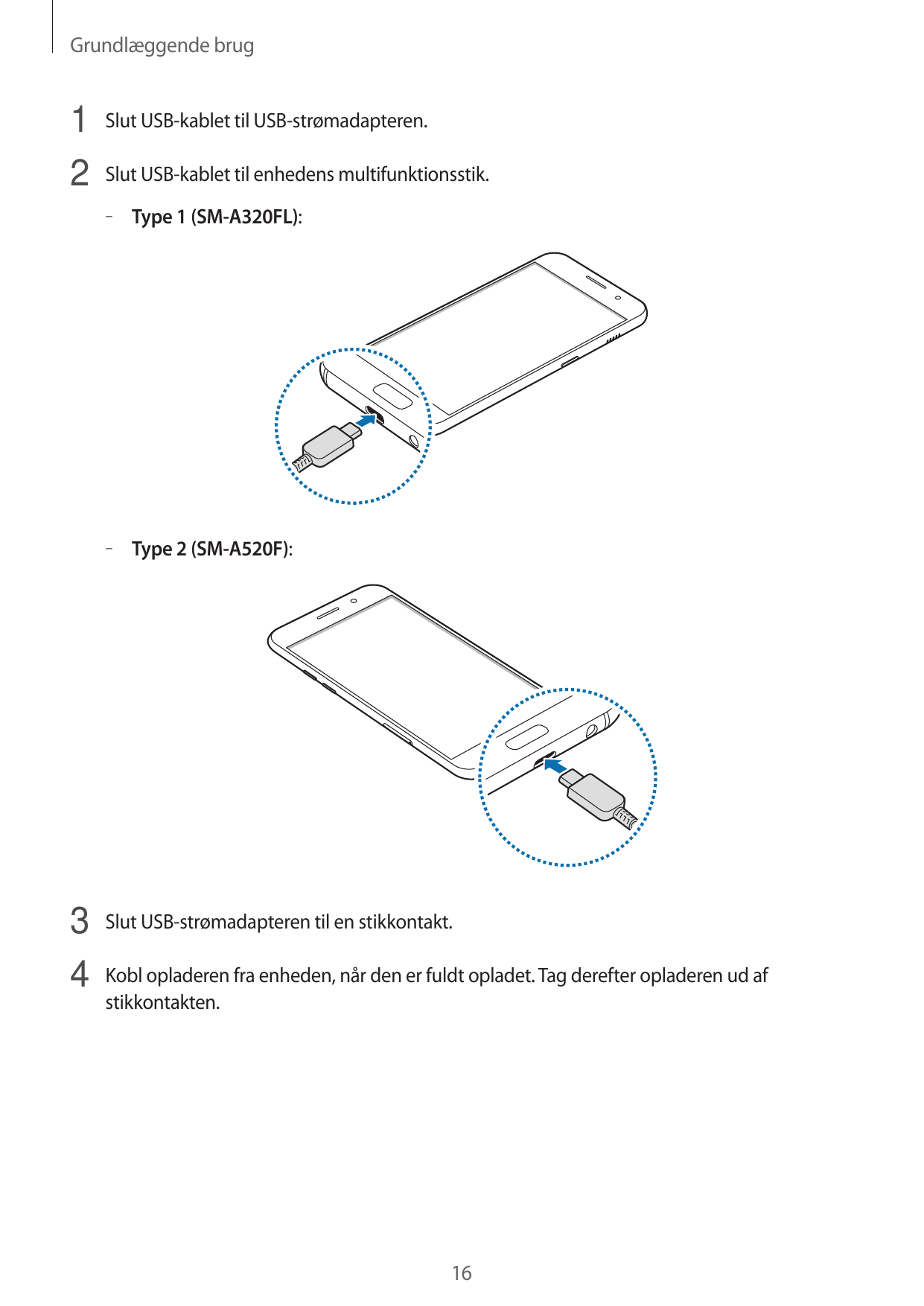 Grundlæggende brug1 Slut USB-kablet til USB-strømadapteren.2 Slut USB-kablet til enhedens multifunktionsstik.– – Type 1 (SM-A320
