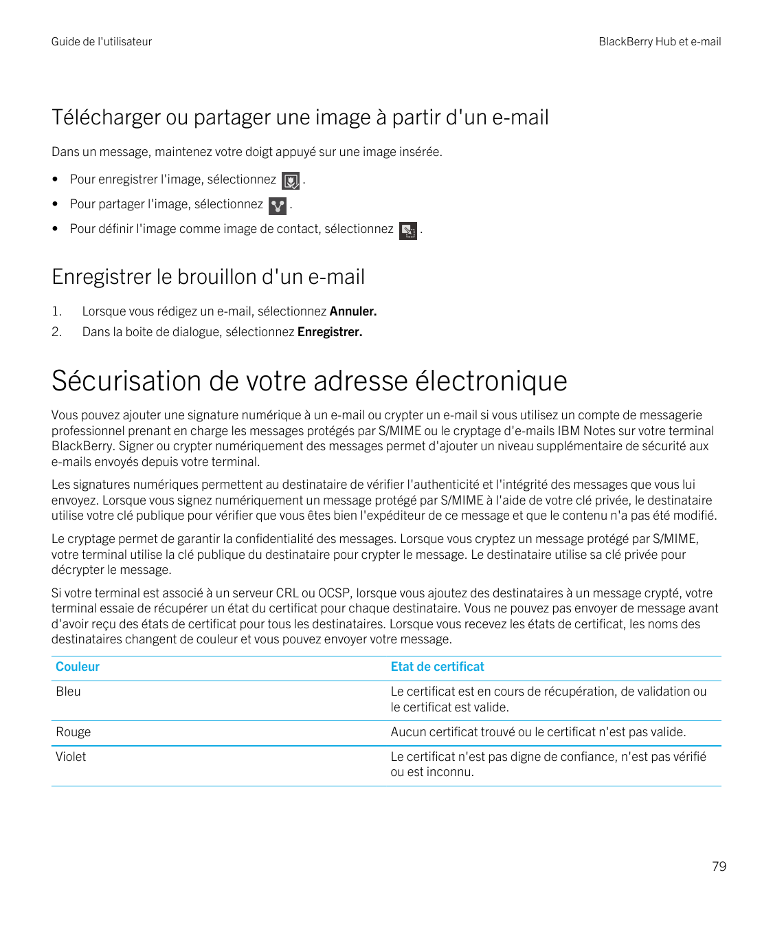 Guide de l'utilisateurBlackBerry Hub et e-mailTélécharger ou partager une image à partir d'un e-mailDans un message, maintenez v
