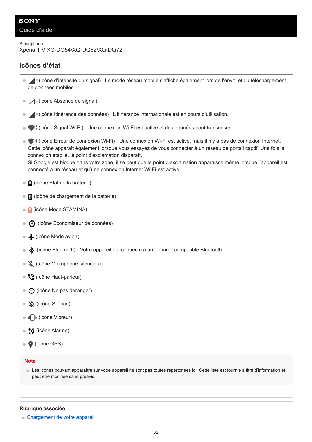 Guide d’aideSmartphoneXperia 1 V XQ-DQ54/XQ-DQ62/XQ-DQ72Icônes d’état(icône d’intensité du signal) : Le mode réseau mobile s’aff