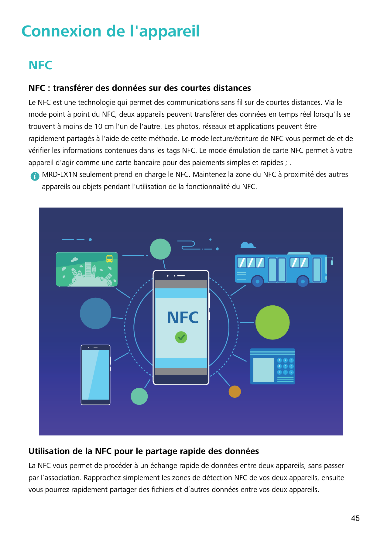 Connexion de l'appareilNFCNFC : transférer des données sur des courtes distancesLe NFC est une technologie qui permet des commun