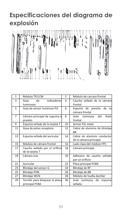 Especificaciones del diagrama deexplosión13Módulo TP/LCMGuíadeindicadoresluminososGuía de sensor luminoso P/L248911Cámara princi
