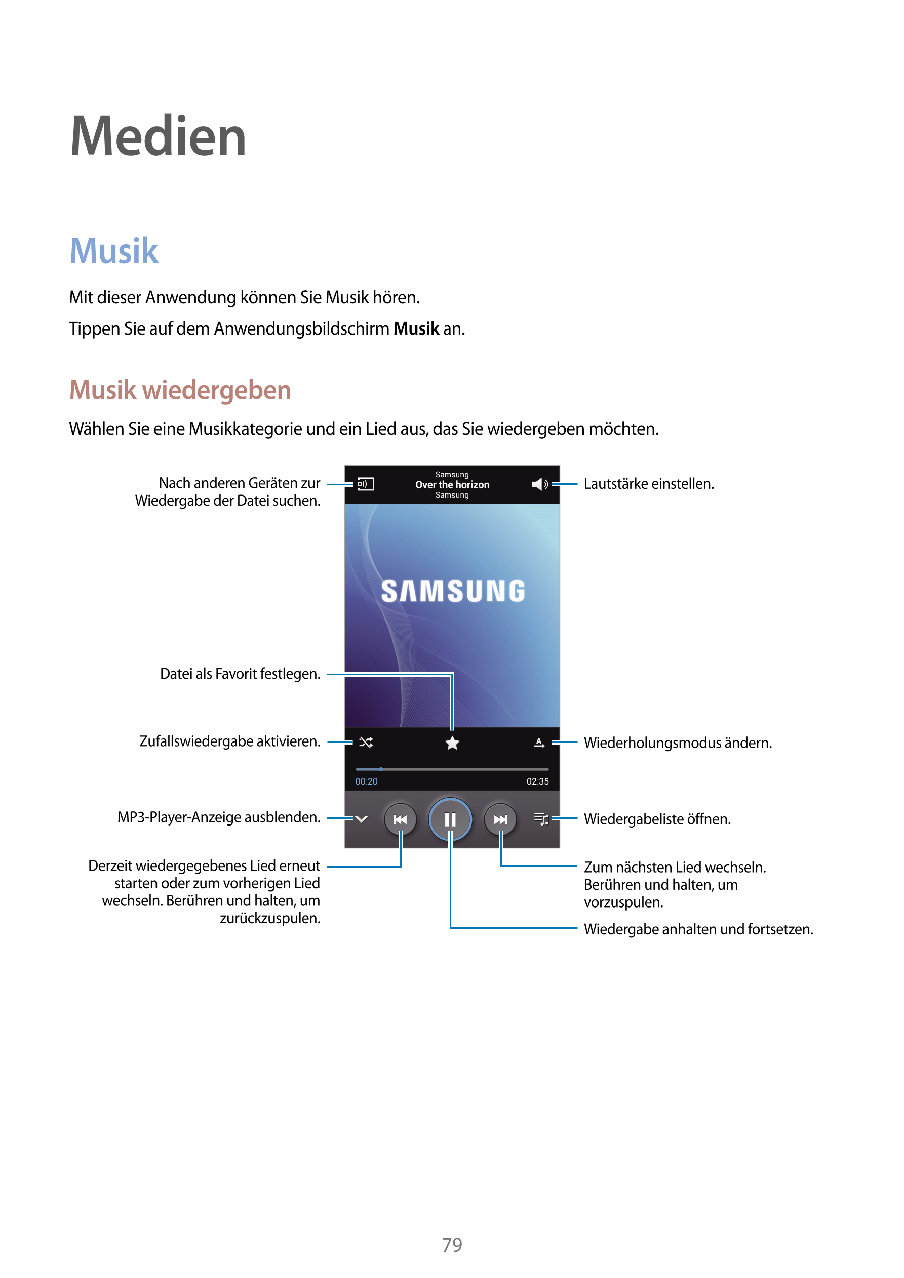 Medien
Musik
Mit dieser Anwendung können Sie Musik hören.
Tippen Sie auf dem Anwendungsbildschirm  Musik an.
Musik wiedergeben
W