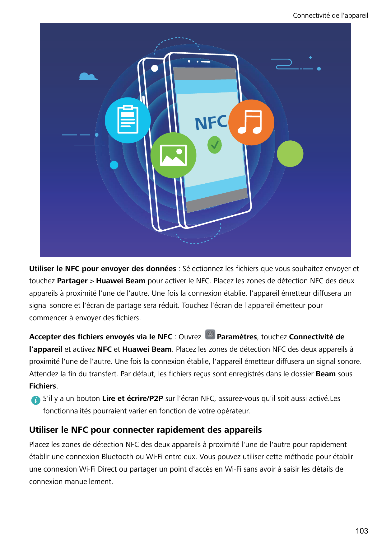 Connectivité de l'appareilNFCUtiliser le NFC pour envoyer des données : Sélectionnez les fichiers que vous souhaitez envoyer ett