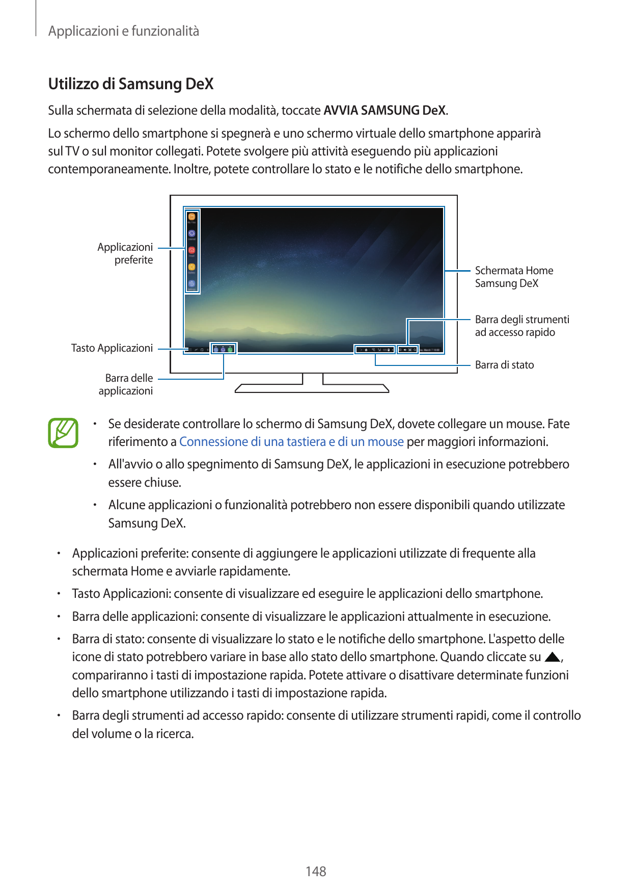 Applicazioni e funzionalitàUtilizzo di Samsung DeXSulla schermata di selezione della modalità, toccate AVVIA SAMSUNG DeX.Lo sche