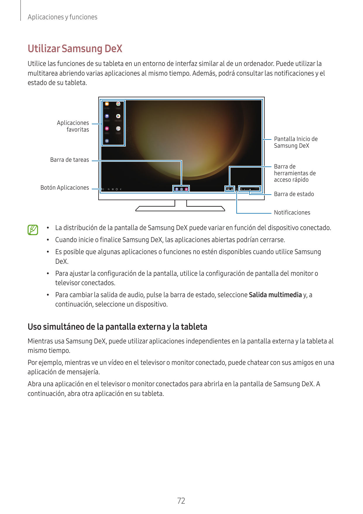 Aplicaciones y funcionesUtilizar Samsung DeXUtilice las funciones de su tableta en un entorno de interfaz similar al de un orden