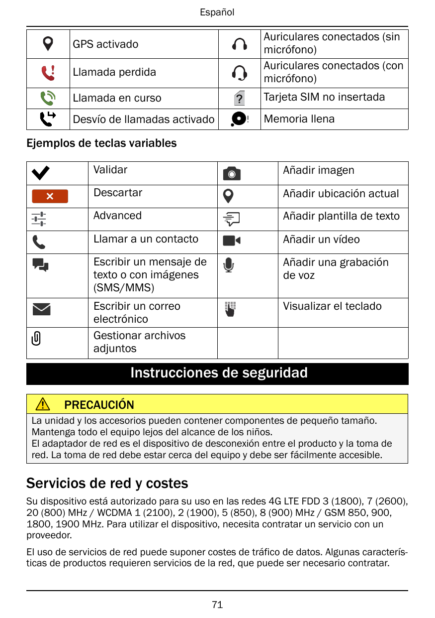 EspañolAuriculares conectados (sinmicrófono)Auriculares conectados (conmicrófono)GPS activadoLlamada perdidaLlamada en cursoTarj