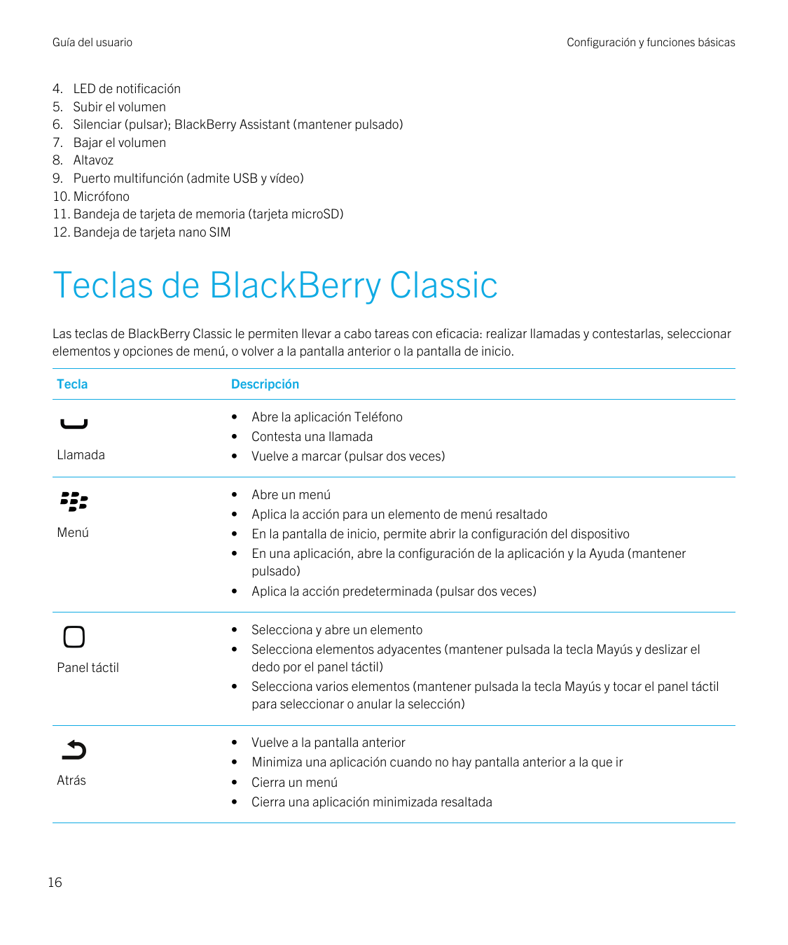 Guía del usuarioConfiguración y funciones básicas4. LED de notificación5. Subir el volumen6. Silenciar (pulsar); BlackBerry Assi