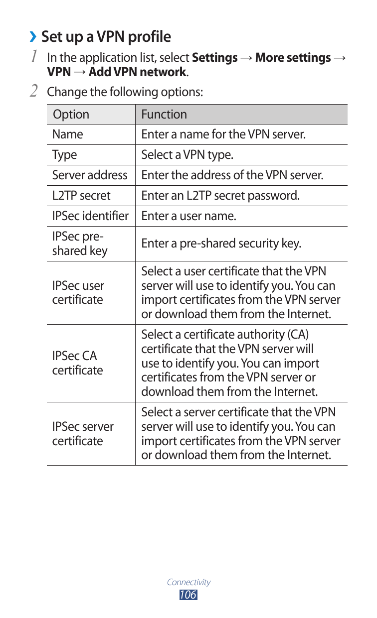 ››Set up a VPN profile1 In the application list, select Settings → More settings →2VPN → Add VPN network.Change the following op