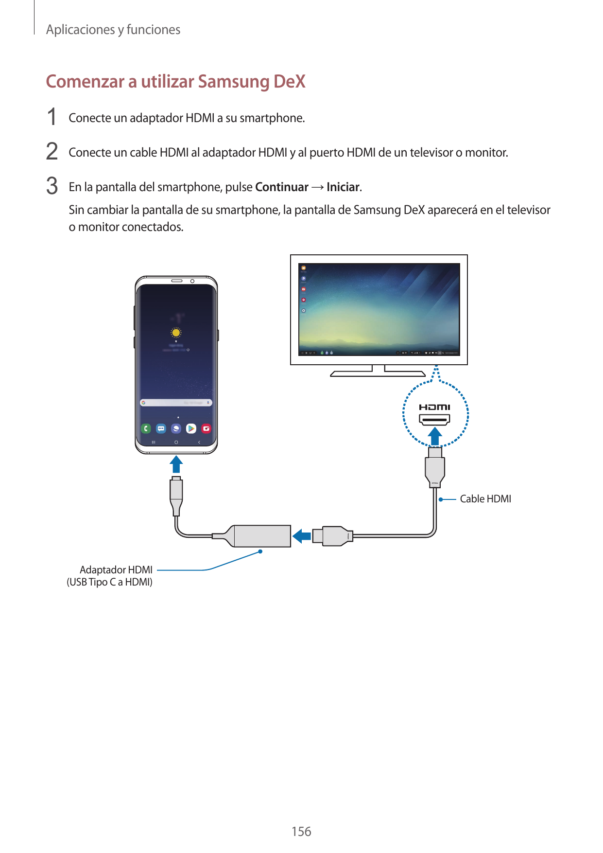 Aplicaciones y funcionesComenzar a utilizar Samsung DeX1 Conecte un adaptador HDMI a su smartphone.2 Conecte un cable HDMI al ad