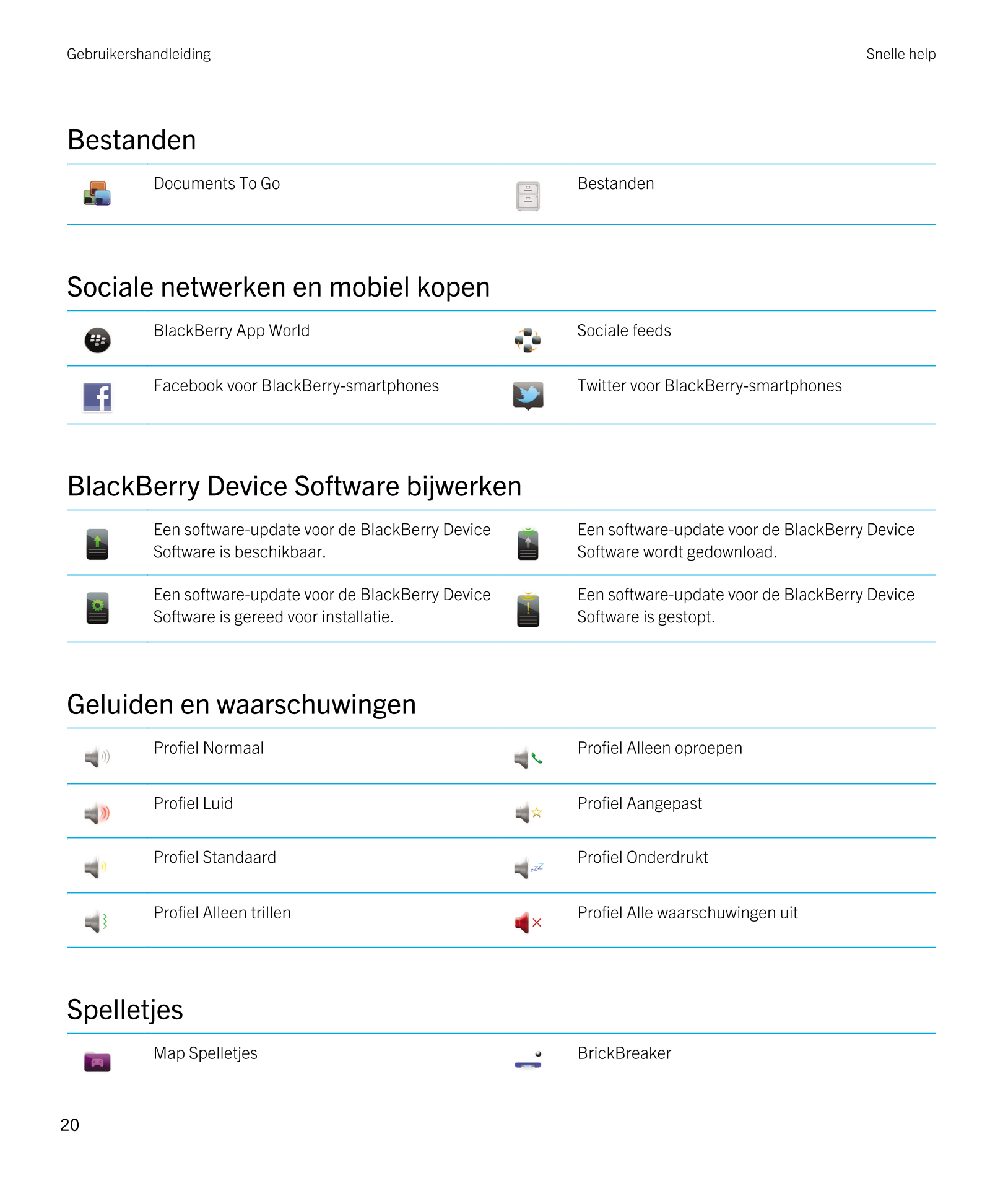 Gebruikershandleiding Snelle help
Bestanden 
Documents To Go   Bestanden
Sociale netwerken en mobiel kopen 
  BlackBerry App Wor