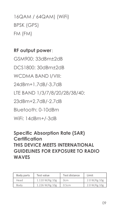 16QAM / 64QAM) (WiFi)BPSK (GPS)FM (FM)RF output power：GSM900: 33dBm±2dBDCS1800: 30dBm±2dBWCDMA BAND I/VIII:24dBm+1.7dB/-3.7dBLTE